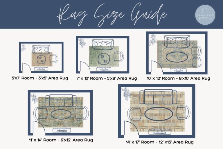 How to Choose the Perfect Size Rug for your Living Room | Carla Bast Design