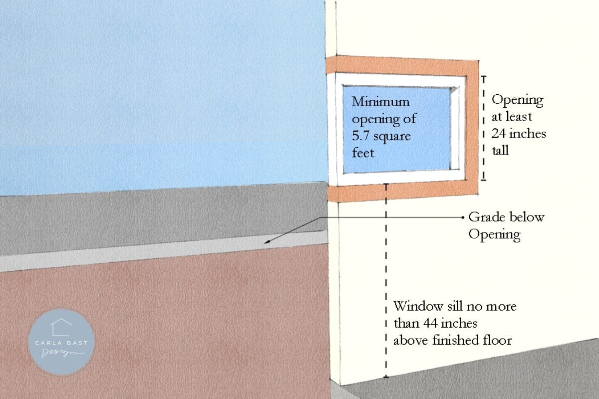 Egress Window Requirements for Home (What to Know) | Carla Bast Design