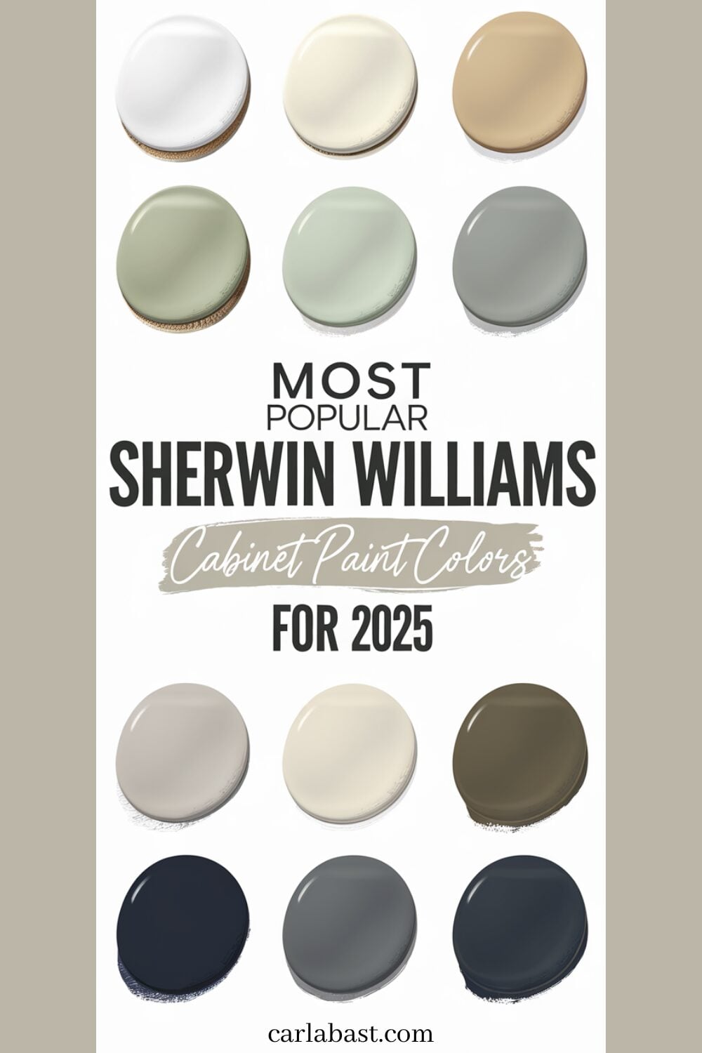 Top Sherwin Williams Cabinet Colors | Carla Bast Design